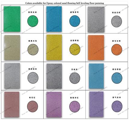 Colorato rivestimento di sabbia epossidica Pavimento a effetto marmo economico Pavimento in resina epossidica per casa Vernice per pavimenti auto-nivelazione colore sabbia buona scelta per pavimenti GYM